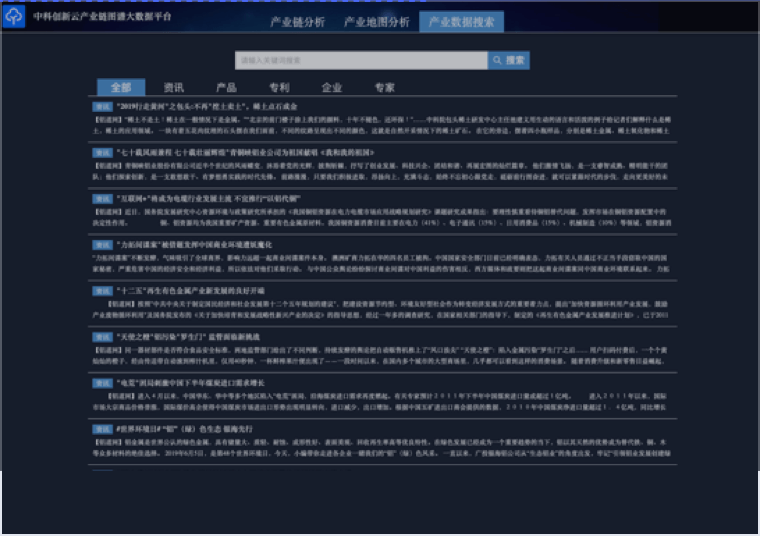 大数据招商、产业链、委托招商